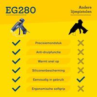 Rapid Glue Gun EG280 12mm Box - 5001708 - thumbnail