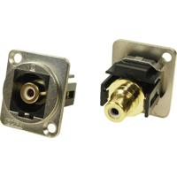 Cliff CP30231M CP30231M XLR-adapter cinch-bus naar cinch-bus wit Adapter, inbouw 1 stuk(s) - thumbnail