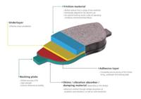 Remblokken set ADH24260 - thumbnail