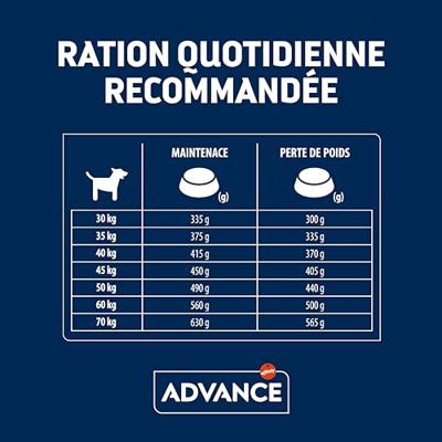 ADVANCE MEDIUM LIGHT