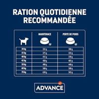 ADVANCE MEDIUM LIGHT 12 KG - thumbnail