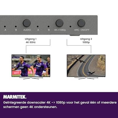 Connect 642 Pro - HDMI switch matrix 4K - 4 in / 2 uit