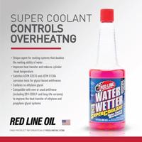 Antivries Red Line 340GR/CS12 REDL80204 355 ml - thumbnail