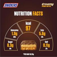 Snickers creamy peanut butter single (24x 36.5gr) - thumbnail