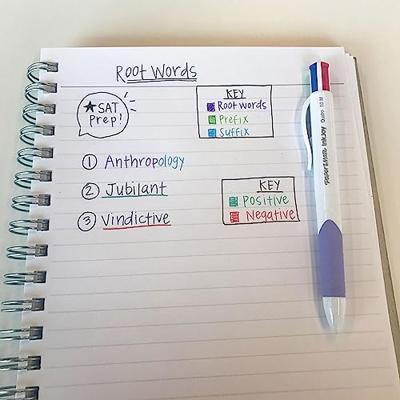 Balpen papermate inkjoy 4kleuren quatro m | 12 stuks