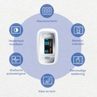 Beurer Zuurstofsaturatiemeter Po30 - thumbnail