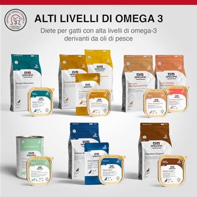 Specific Frd Weight Reduction 6kg