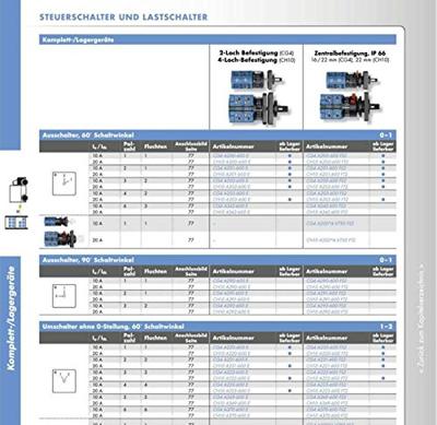Kraus & Naimer CH10.A007.FT2.F785 Voltmeter omschakelaar 360 ° Grijs, Zwart 1 stuk(s)
