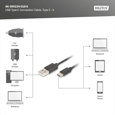 Digitus USB-kabel USB 2.0 USB-C stekker, USB-A stekker 1.80 m Zwart Afgeschermd AK-300154-018-S Digitus USB-kabel USB 2.0 USB-C stekker, USB-A stekker 1.80 m Zwart Afgeschermd AK-300154-018-S