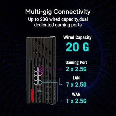 ASUS ROG Strix GS-BE18000 draadloze router 2.5 Gigabit Ethernet Tri-band (2,4 GHz / 5 GHz / 6 GHz) Z