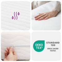 Schuimmatras 7 zones hardheid 20 ILD 90x190 cm wit - thumbnail