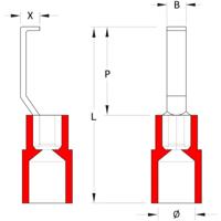 Weidmüller 1233340000 Haakkabelschoen Haakvormig 0.5 mm² 1.5 mm² Deels geïsoleerd Rood 100 stuk(s) Piece - thumbnail