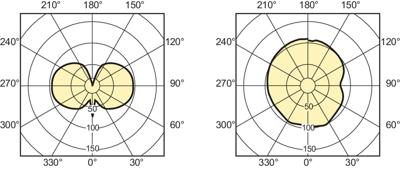 MAGNEFIX BEK G-160 P/PR 112160
