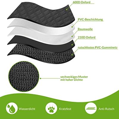 Stevige Autohoes Zwart 147x137cm Waterdicht Stevige Autohoes Zwart 147x137cm Waterdicht