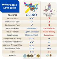 Bouwspel Gipsy Toys - thumbnail