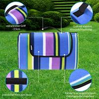 Picknickdeken Gestreept 2x2m - thumbnail