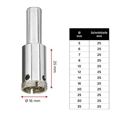 Gatenzaag diameter 16/25mm KWB - Kwb