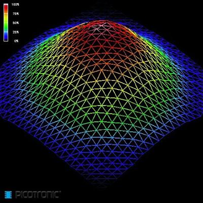 Picotronic Lasermodule Punt Rood 1 mW DBI650-1-3-FA(12x40)-F3400