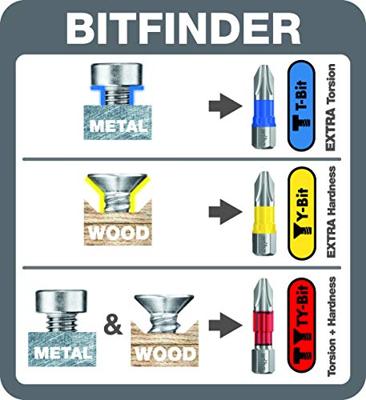 Wiha Bitset XLSelector T-bit 25 mm Phillips, TORX®, zeskant 32-delig 1/4" C6,3 - 41830 - 41830