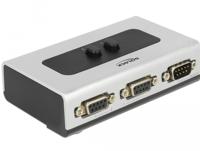 Delock DeLock - Switch - 3 x seriell - Desktop, wandmontierbar Seriële switch - thumbnail