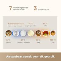 Stofzuiger Dreame 010702AA000035 2200 W - thumbnail