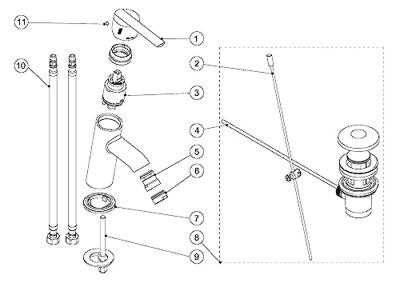 Lex-Tres Bidetmengkraan 181920