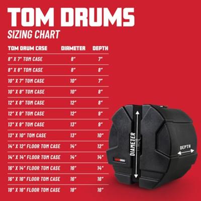 Gator Cases GPC1008 Grooves koffer voor tom 10 x 8 inch