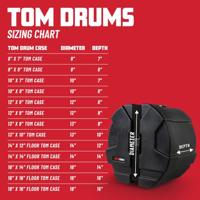 Gator Cases GPC1414 Grooves koffer voor tom 14 x 14 inch - thumbnail