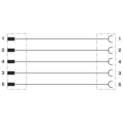 Phoenix Contact 1404481 Sensor/actuator aansluitkabel Aantal polen (sensoren): 5 1.50 m 1 stuk(s)