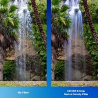 Hoya 82mm HD MkII IRND64 (1.8) - thumbnail