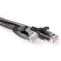 ACT IB3502 LSZH U/UTP CAT6A Patchkabel Zwart - 2 meter - thumbnail
