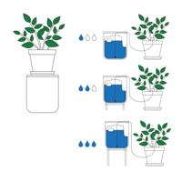 Fiskars Plant Care Bewateringssysteem - 1075319 - thumbnail