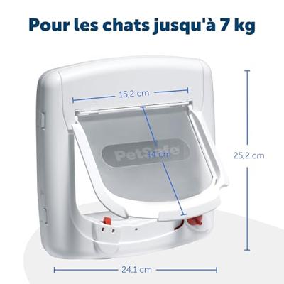 Staywell 400 magnetisch kattenluik Wit