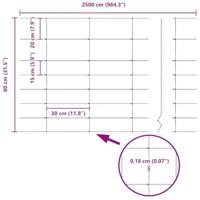 Weidehekwerk Zilver 25 x 0.8 m Gegalvaniseerd staal - thumbnail