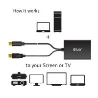 club3D CAC-1130 DisplayPort-kabel Mini-displayport / DVI Adapterkabel Mini DisplayPort-stekker, DVI-D 24+1-polige bus 0.15 m Zwart - thumbnail