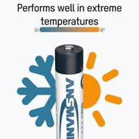 Ansmann HR03 Oplaadbare AAA batterij (potlood) NiMH 1050 mAh 1.2 V 2 stuk(s) - thumbnail