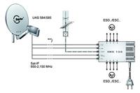 Kathrein EXR 158 Satelliet multiswitch Ingangen (satelliet): 5 (4 satelliet / 1 terrestrisch) Aantal gebruikers: 8 - thumbnail