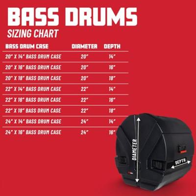 Gator Cases GPC2414BD Grooves Bass Drum Case voor 24 x 14 inch basdrum Gator Cases GPC2414BD Grooves Bass Drum Case voor 24 x 14 inch basdrum