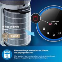 Philips -luchtzuiveraar - 4000i-serie - thumbnail