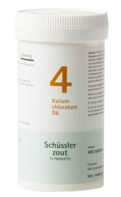 Pfluger Celzout 04 Kalium Chloratum D6 Tabletten