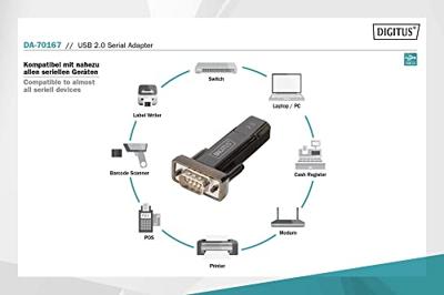 Digitus USB 2.0, Serieel Adapter [1x USB-A 2.0 stekker - 1x D-sub stekker 9-polig] DA-70167 0.80 m Vergulde steekcontacten
