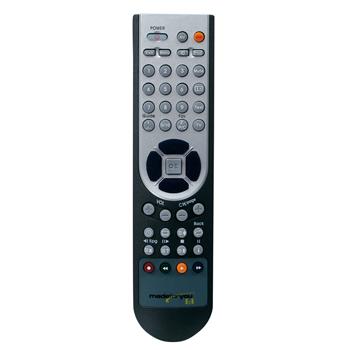 Universele afstandsbediening (OP=OP) Universele afstandsbediening (OP=OP)