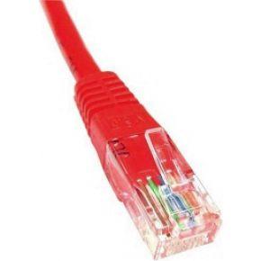 ACT IB8502 U/UTP CAT6 Patchkabel Rood - 2 meter