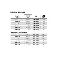 Gesipa 1432059 Popnagel (Ø x l) 4 mm x 17 mm RVS Aluminium 50 stuk(s) - thumbnail