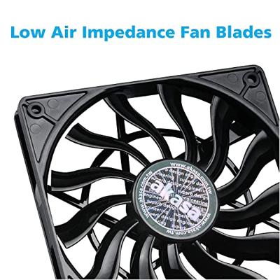 Akasa AK-FN078 hardwarekoeling