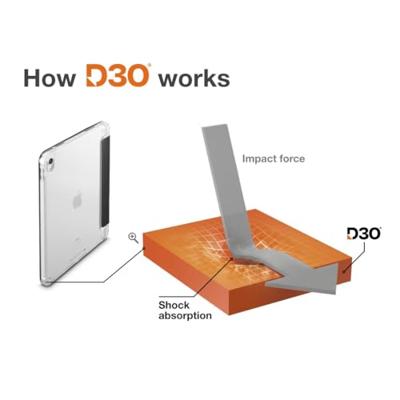 Hama Zwart Tablethoes