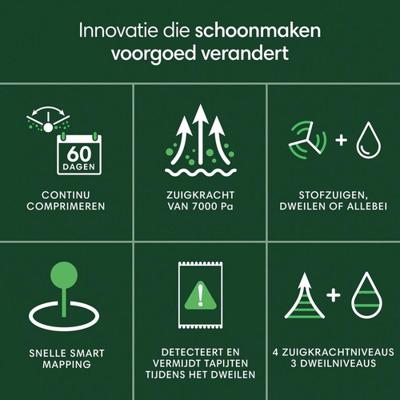 iRobot Roomba 205 DustCompactor Combo - Perst automatisch vuil in de robot tot 60 J - Clearview LiDAR