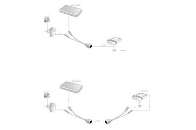 PoE injector en splitter set PoE injector en splitter set