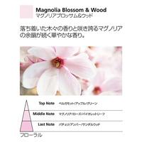 Millefiori Milano Icon Car Refill Magnolia Blossom & Wood - thumbnail