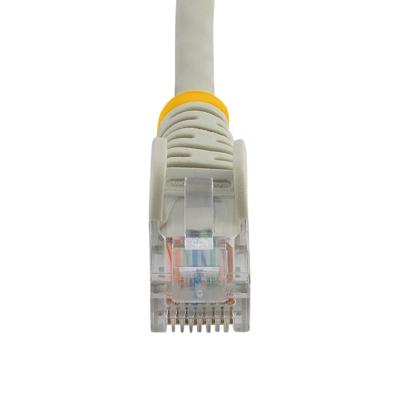 Stevige UTP-netwerkkabel Cat6 Startech 45PAT50CMGR 0,5 m